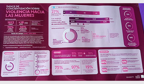 enlaces territoriales